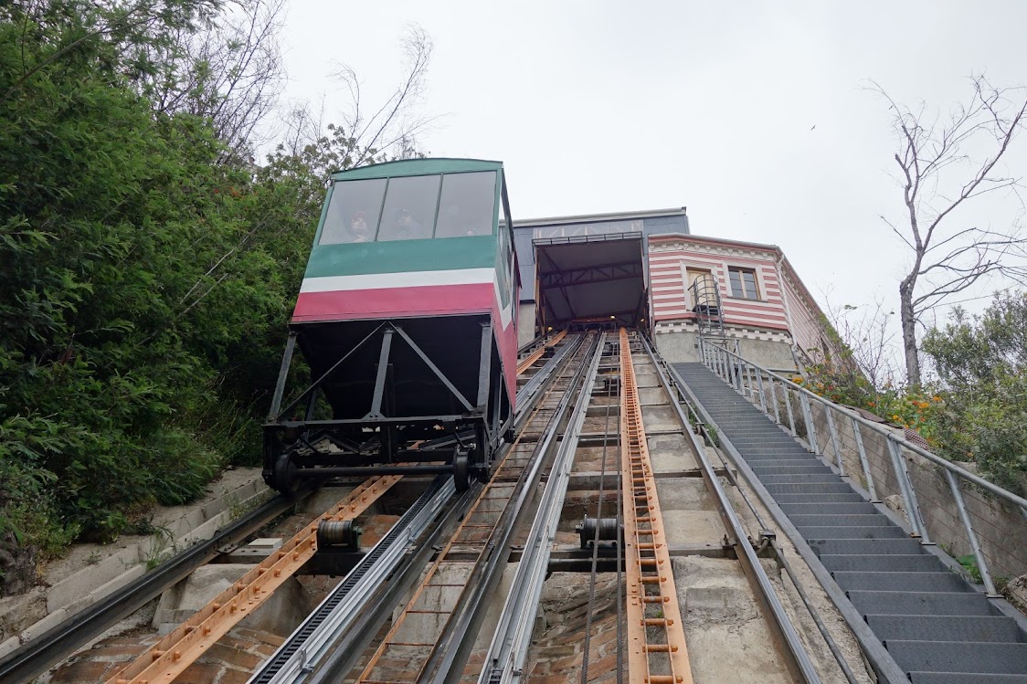Ascensor El Peral